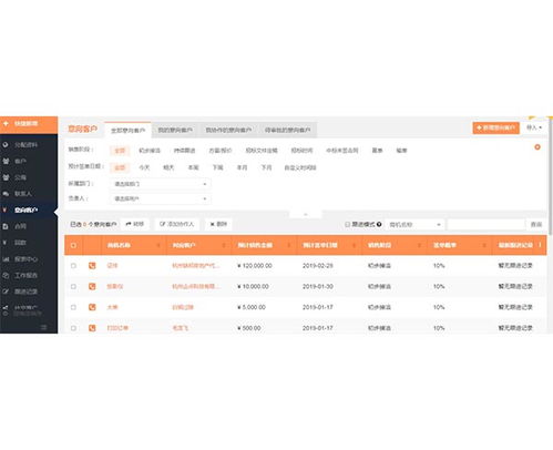 物業管理軟件開發 合肥寶軒多年經驗，助力六安智能化管理