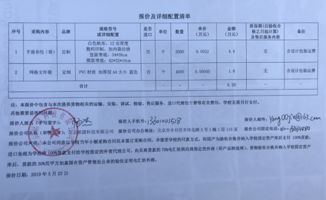 北京工商大學(xué)國有資產(chǎn)管理處市場調(diào)研分析