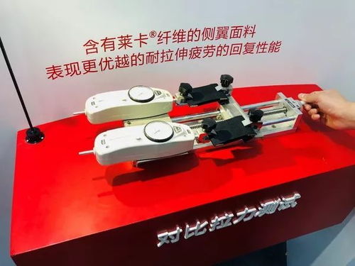 科技賦能新身份，新征程——萊卡公司亮相SIUF 2019，Lycra?升級技術(shù)引領(lǐng)行業(yè)新指標(biāo)